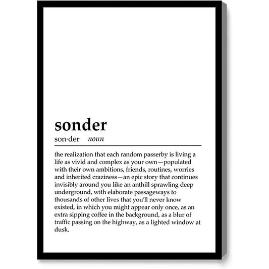 Framed Canvas Wall Art 8×12 Wood Frame Sonder Definition Minimalist Decor