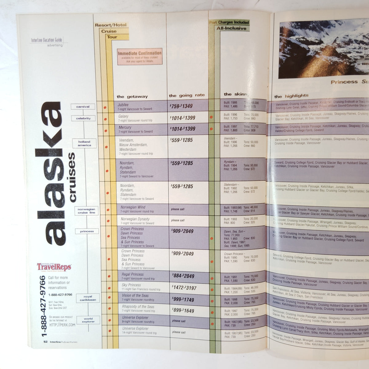 Interline Adventures Magazine Jan/Feb 1999, Year in Review 1998,  Panama, Vegas