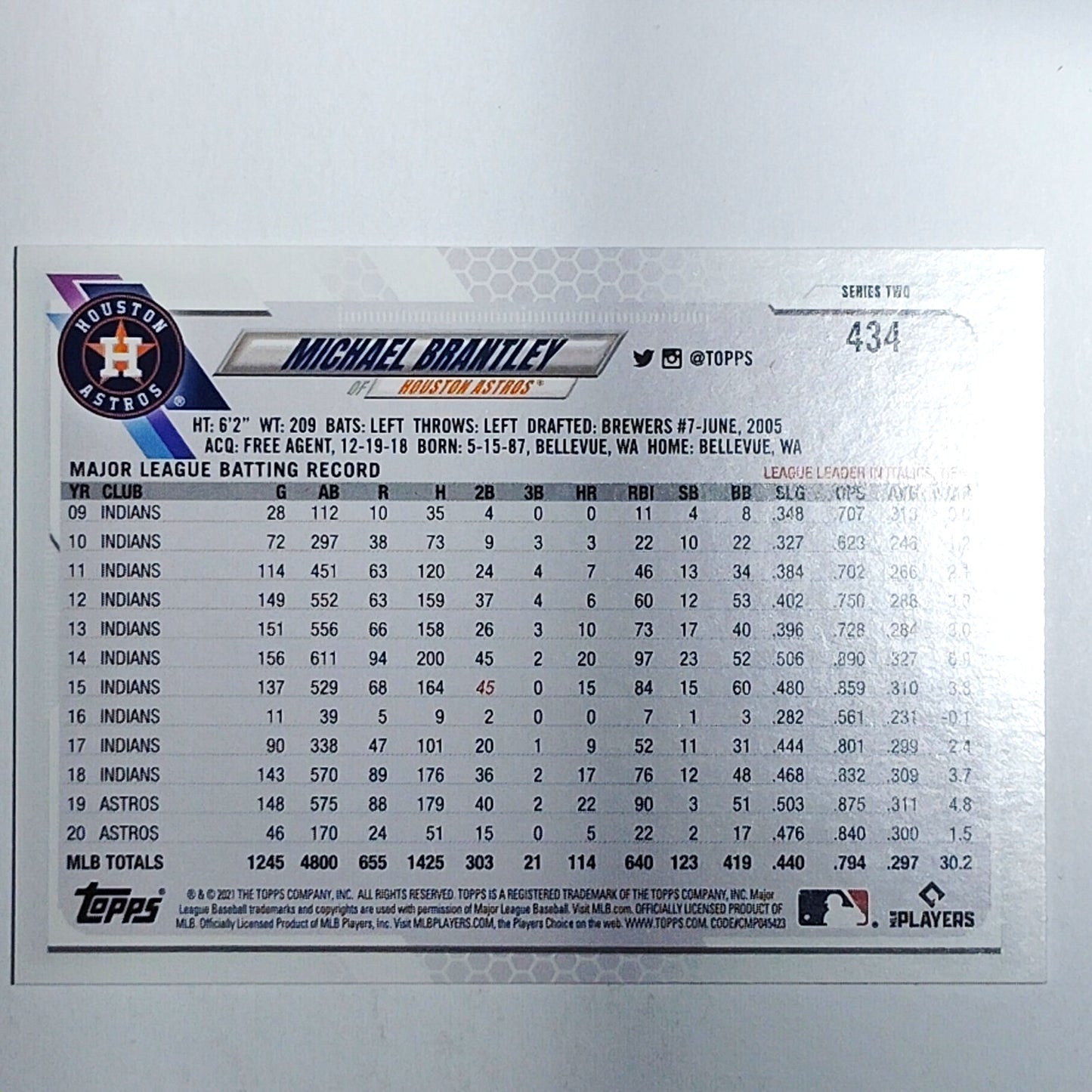 2021 Topps Series 2 Michael Brantley 434 Houston Astros Outfield VG/EX