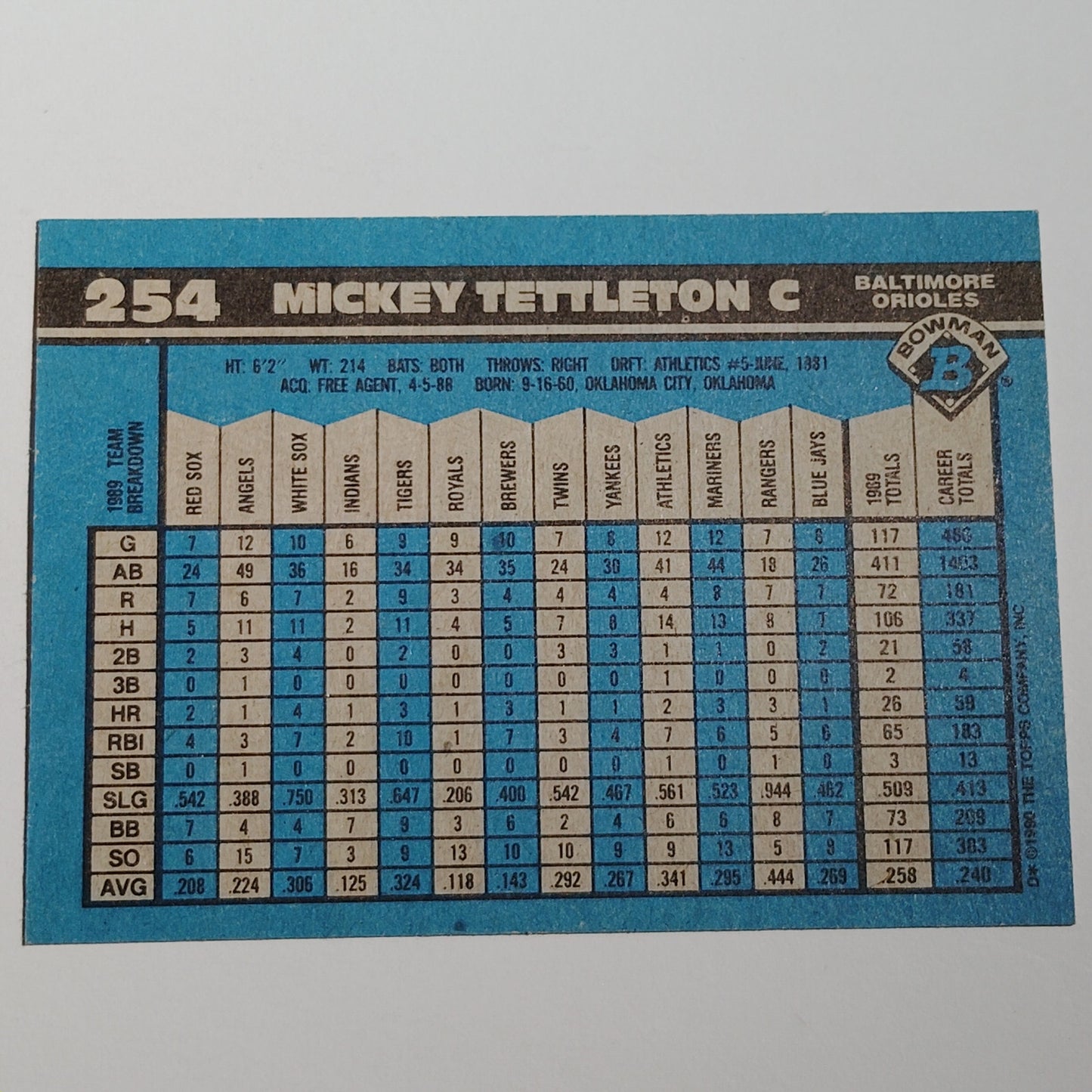 1990 Bowman Mickey Tettleton #254 Baltimore Orioles Catcher MLB Baseball Card NM