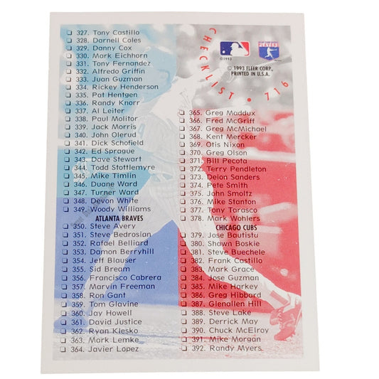 Checklist 262-392, #716, 1994 Fleer Major League Baseball Checklist Card