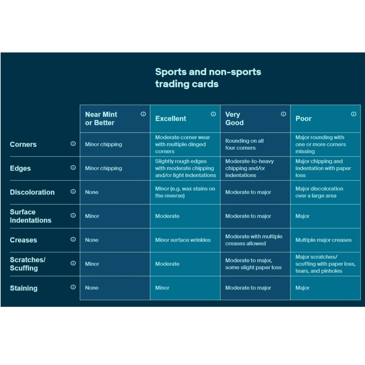 Pokémon TCG Quilava Sun & Moon Lost Thunder 41/214 Uncommon, Illus. Miki Tanaka