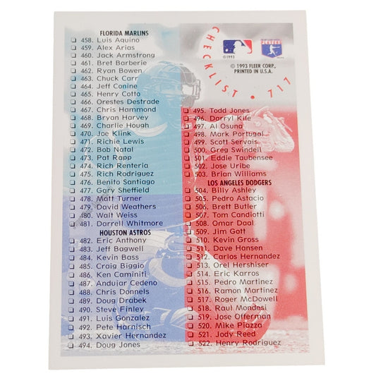 Checklist 393-522, #717, 1994 Fleer Major League Baseball Checklist Card