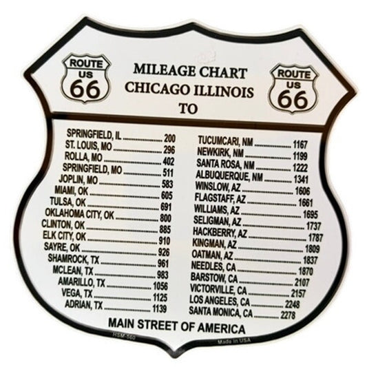 Route 66 Mileage Chart Aluminum Magnet Shield Design 5‑1/4" × 5‑1/4"