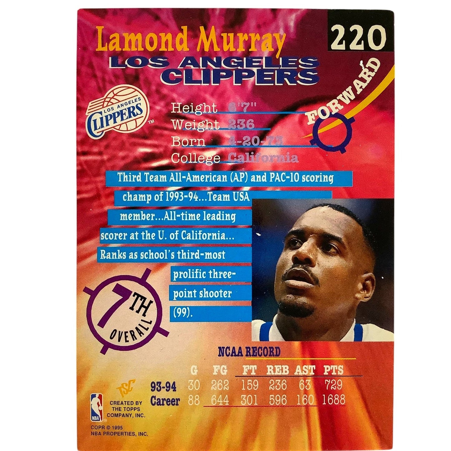 Lamond Murray, Clippers 1995 Topps Stadium Club, NBA 1st Round '94 Pick Card 208