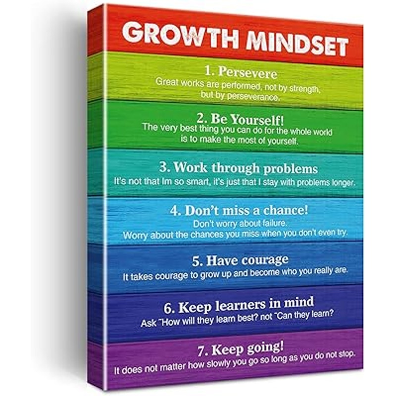 Inspirational Growth Mindset Wooden Canvas Art – Wall Hanging Sign, 11.5" x 15"