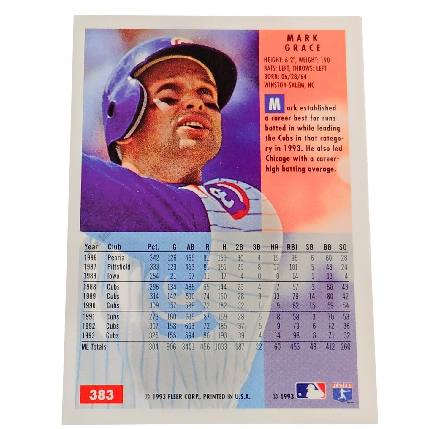 Mark Grace, Chicago Cubs, #383, 1994 Fleer Baseball Collector's Card