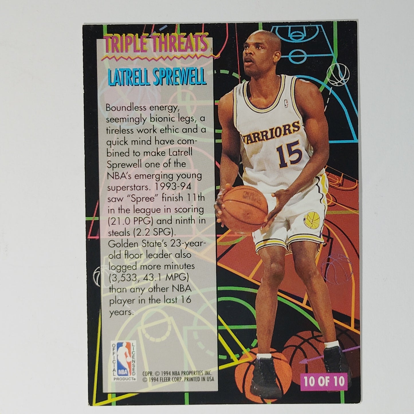 1994-95 Fleer Latrell Sprewell Triple Threats #10 Warriors Insert NBA Card