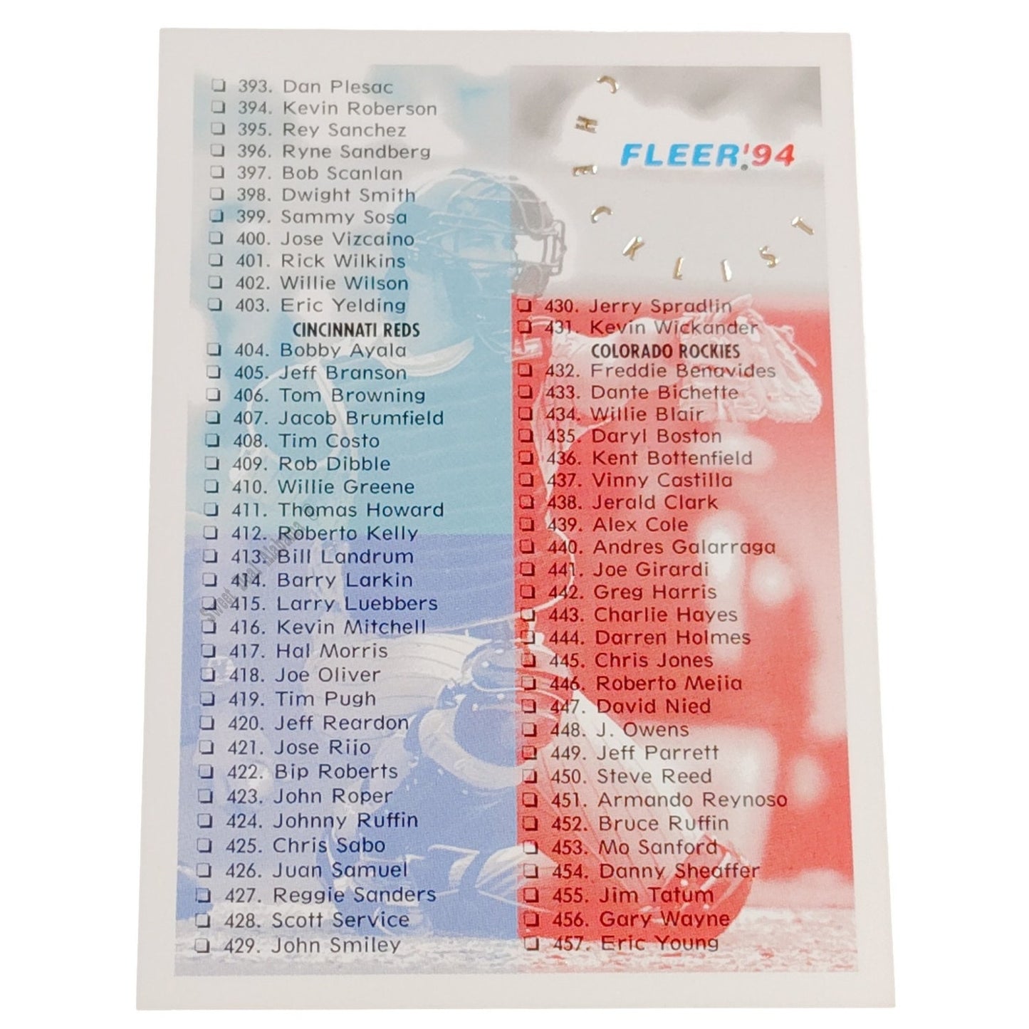 Checklist 393-522, #717, 1994 Fleer Major League Baseball Checklist Card