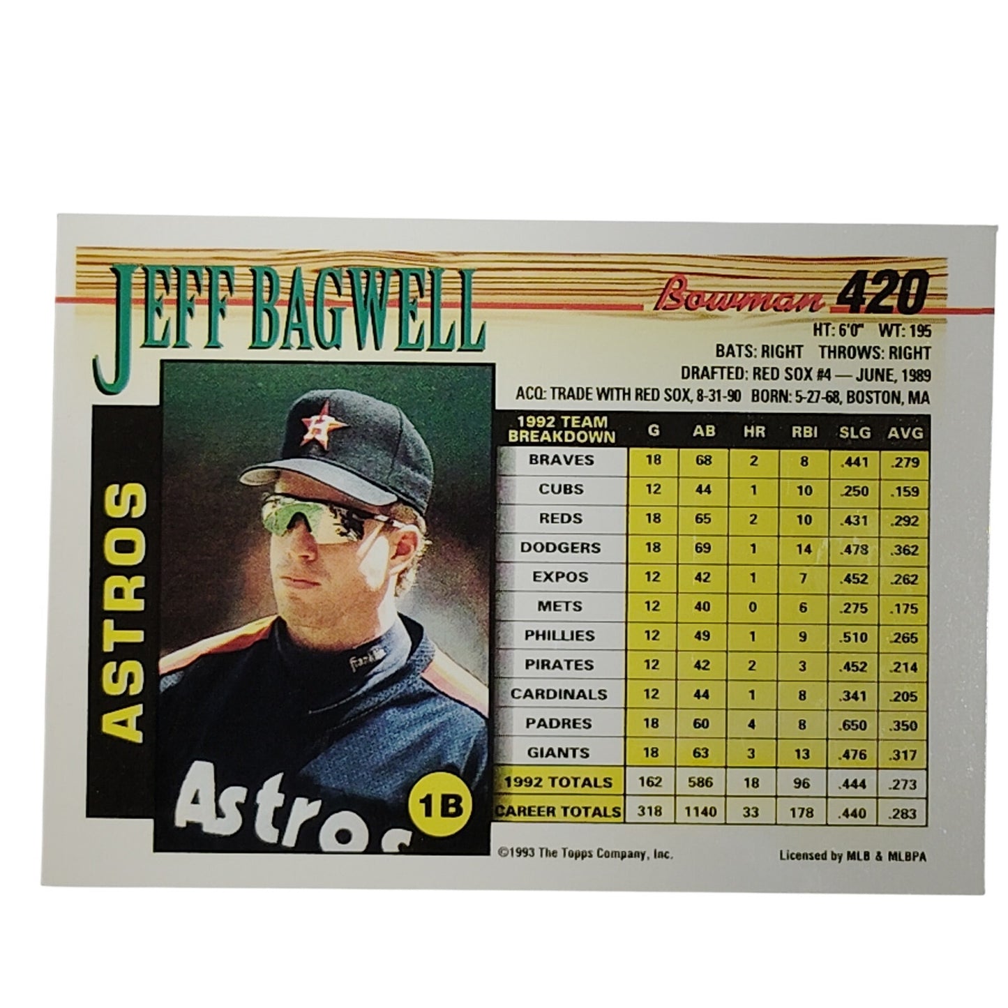 1993 Bowman Jeff Bagwell #420 Astros 1B Hall of Famer VG/EX