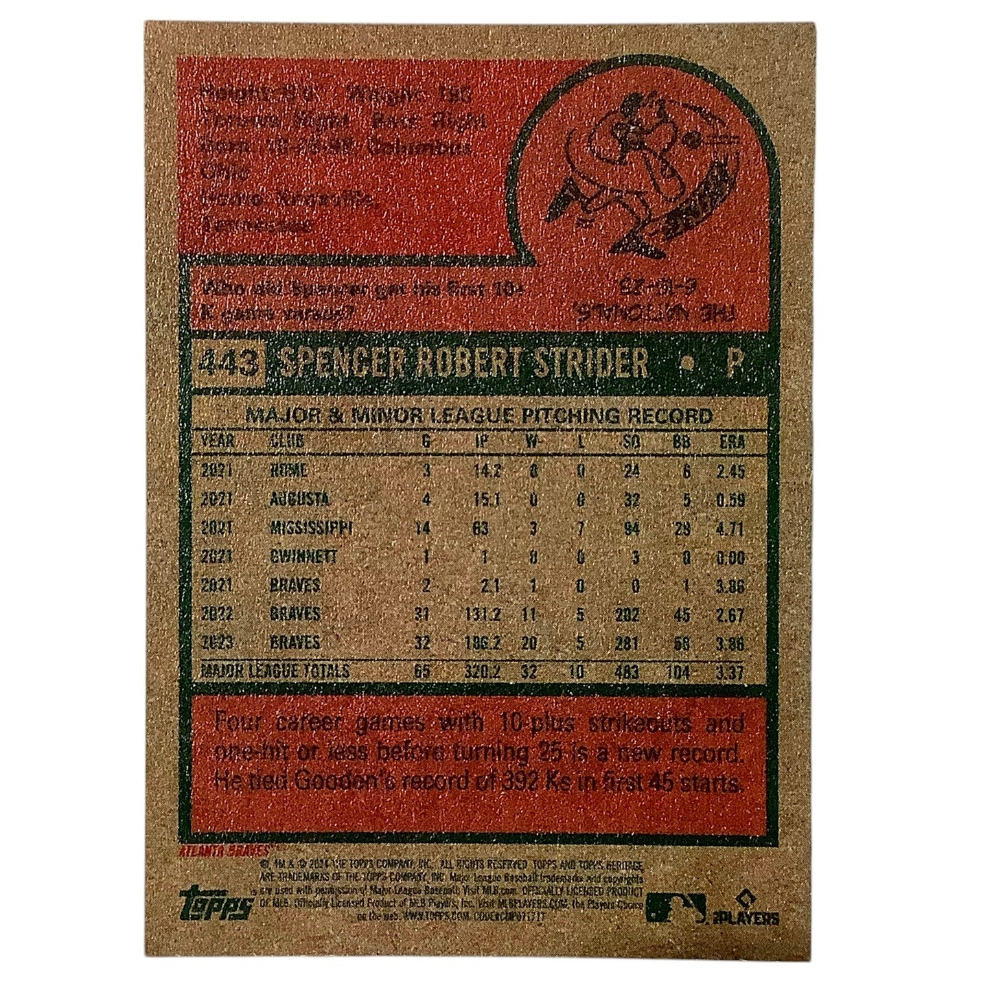 2024 Topps Heritage - Spencer Strider, Atlanta Braves P, Card #443, NM+