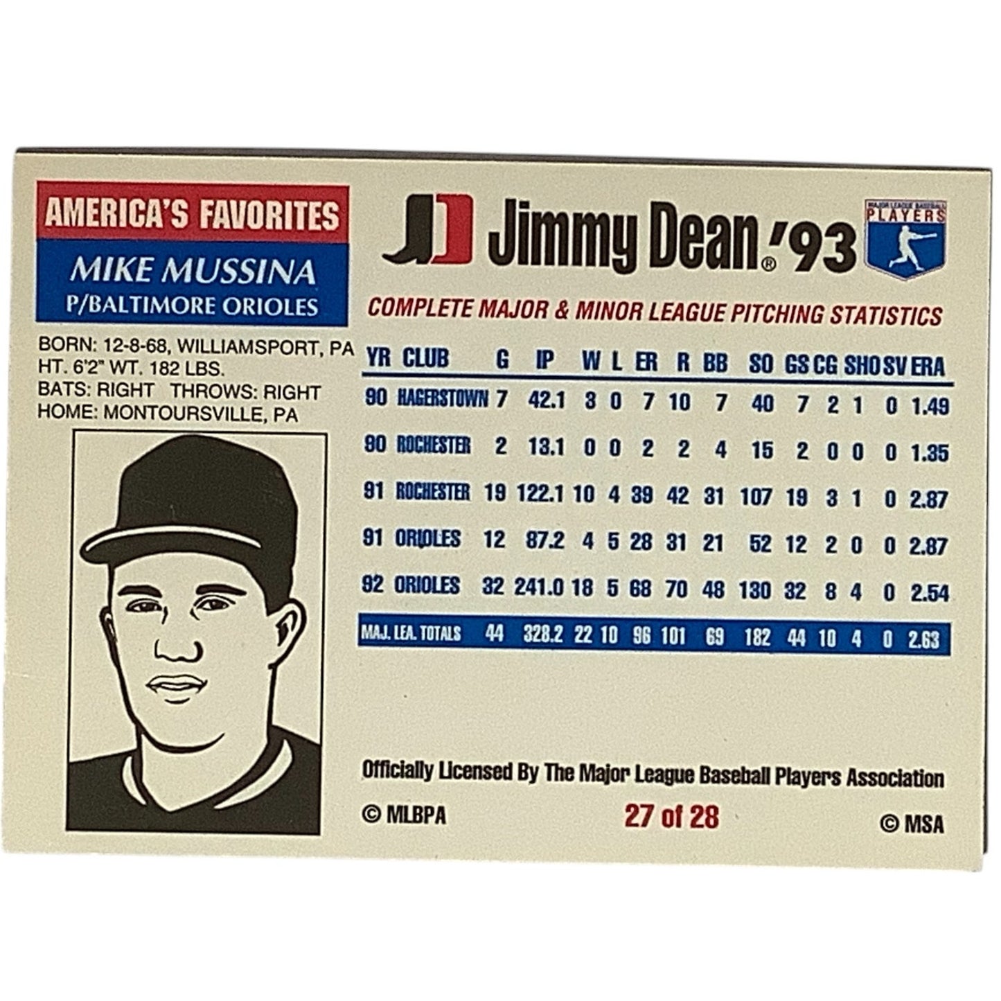1993 Mike Mussina Baltimore Orioles, MLB, Jimmy Dean '93 Ltd Ed., Card 27 EX/NM