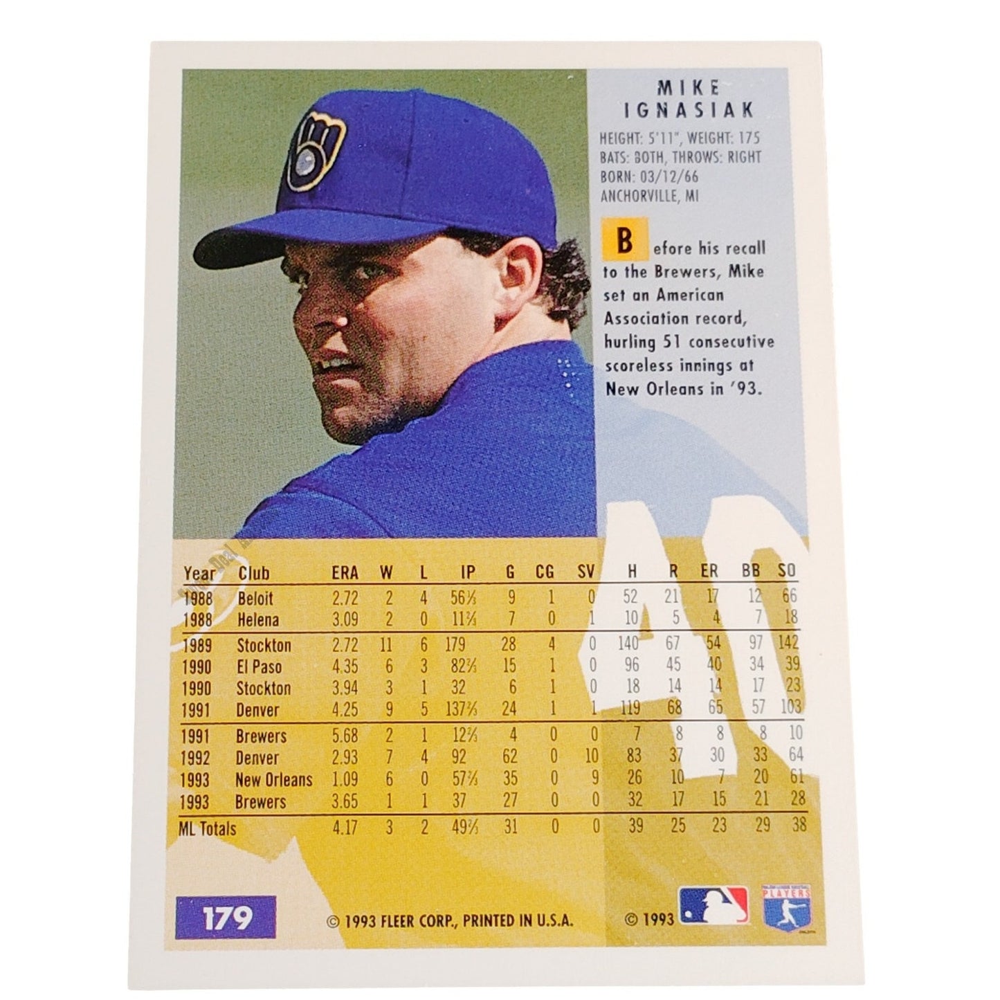 Mike Ignasiak, Milwaukee Brewers, #179,  1994 Fleer Baseball Collector's Card
