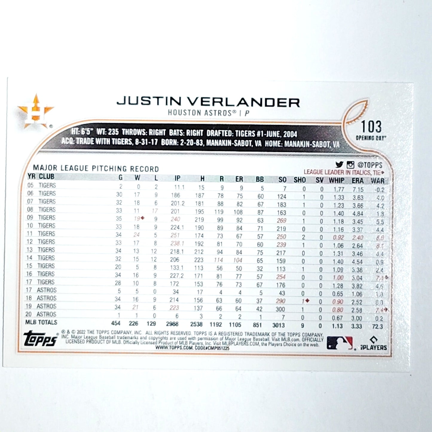 2022 Topps Opening Day #103 Justin Verlander Houston Astros Pitcher - VG/EX