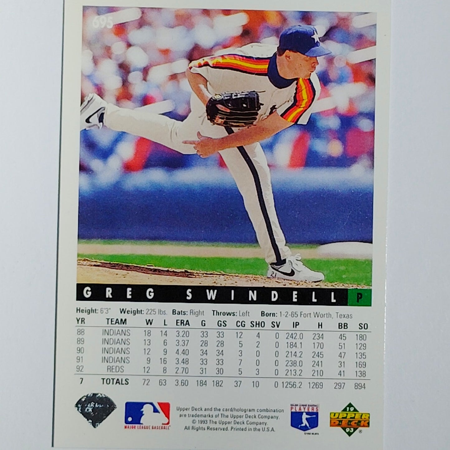 1993 Upper Deck Greg Swindell #695 Houston Astros Pitcher Action Shot - VG/EX