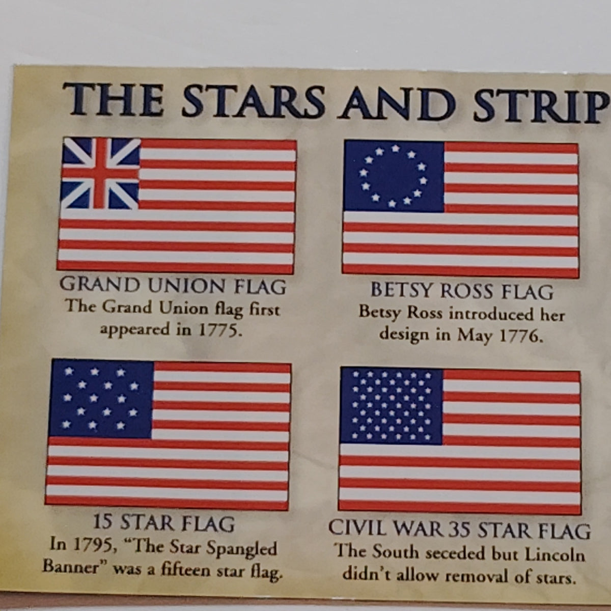History Channel Club U.S. Flag Evolution Magnet 4.5x2.75 Educational