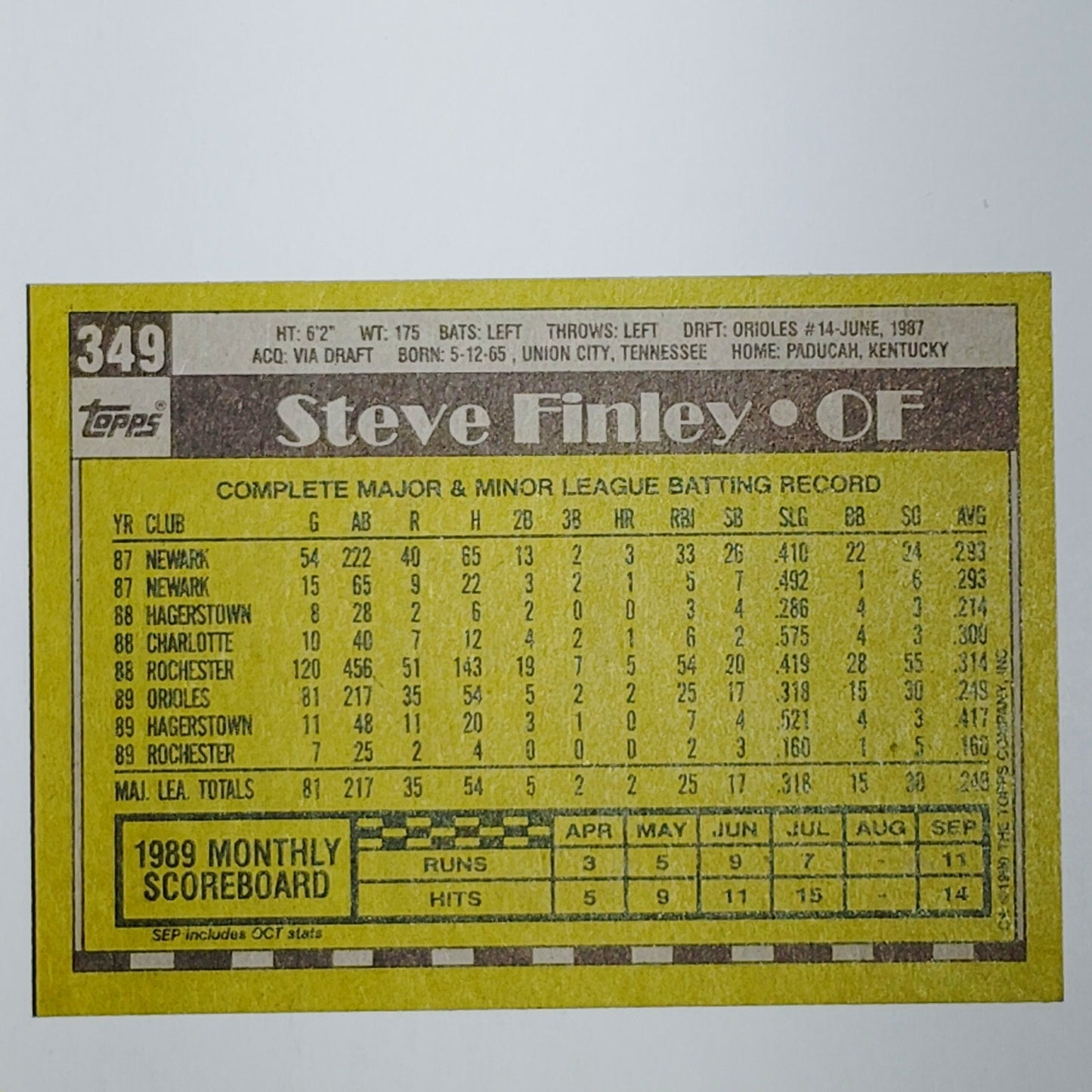 1990 Topps #349 Steve Finley Baltimore Orioles Outfielder - VG/EX