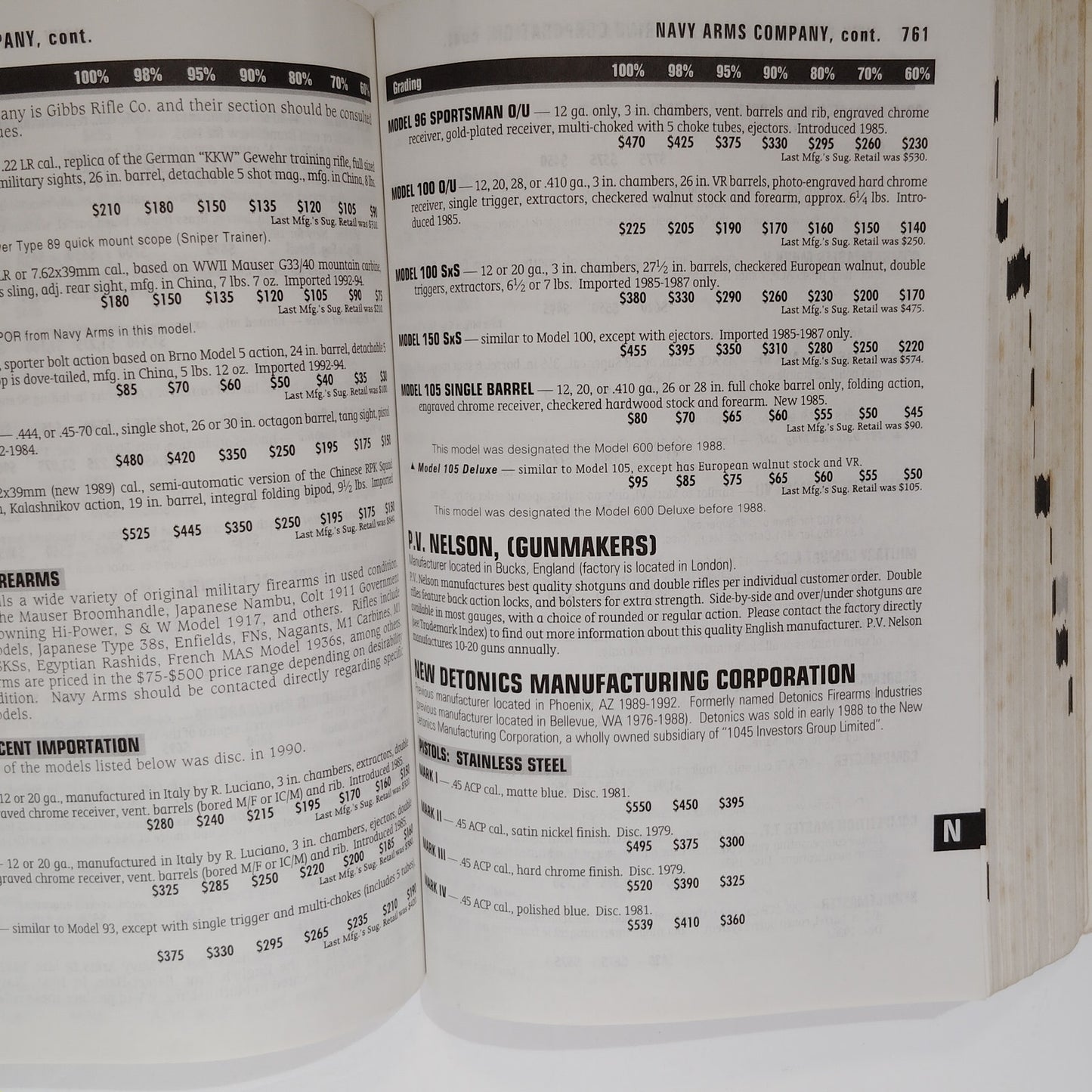 Blue Book of Gun Values – 17th Edition – S.P. Fjestad – Paperback, 1996