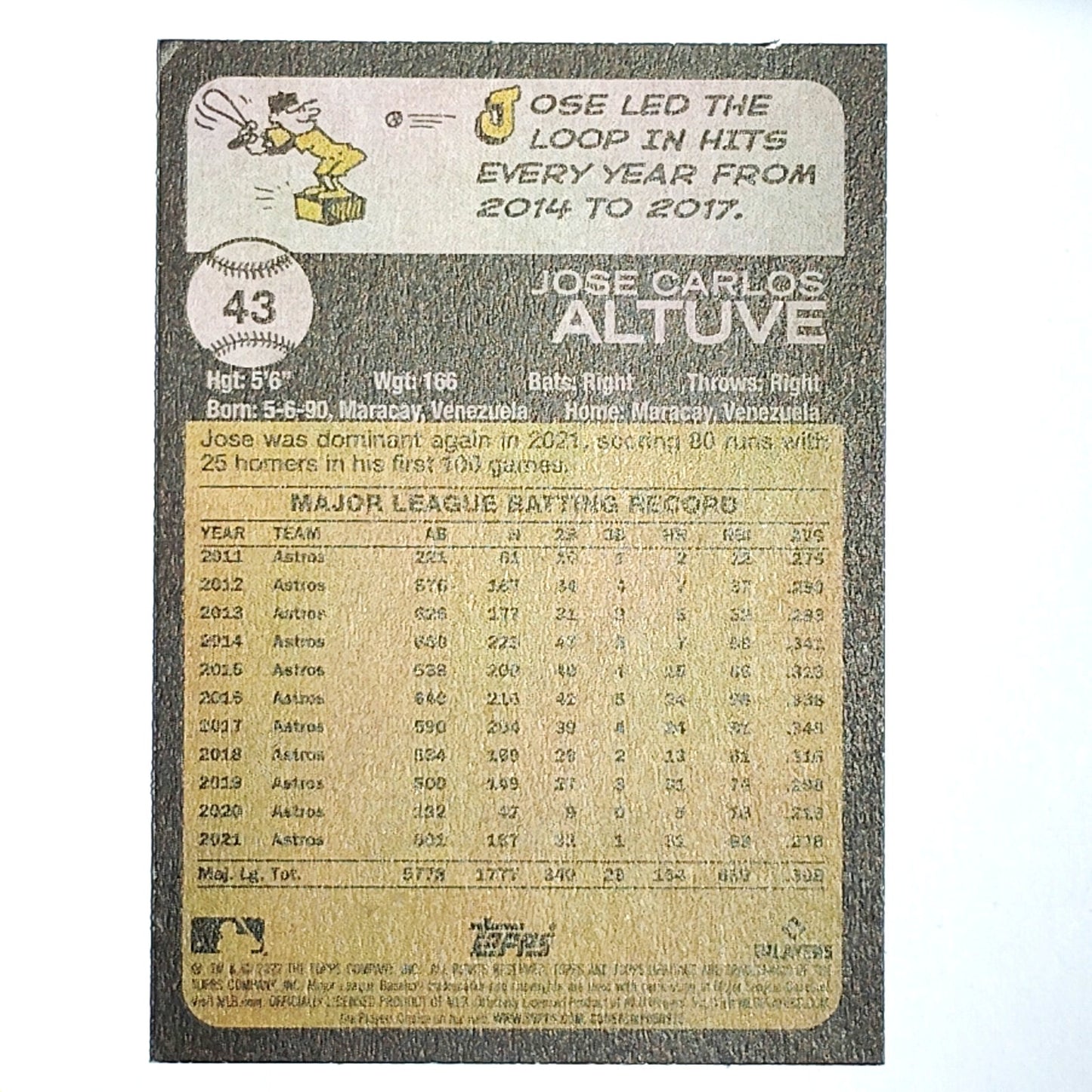 2022 Topps Heritage Jose Altuve 43 Houston Astros 2nd Base Baseball VG/EX