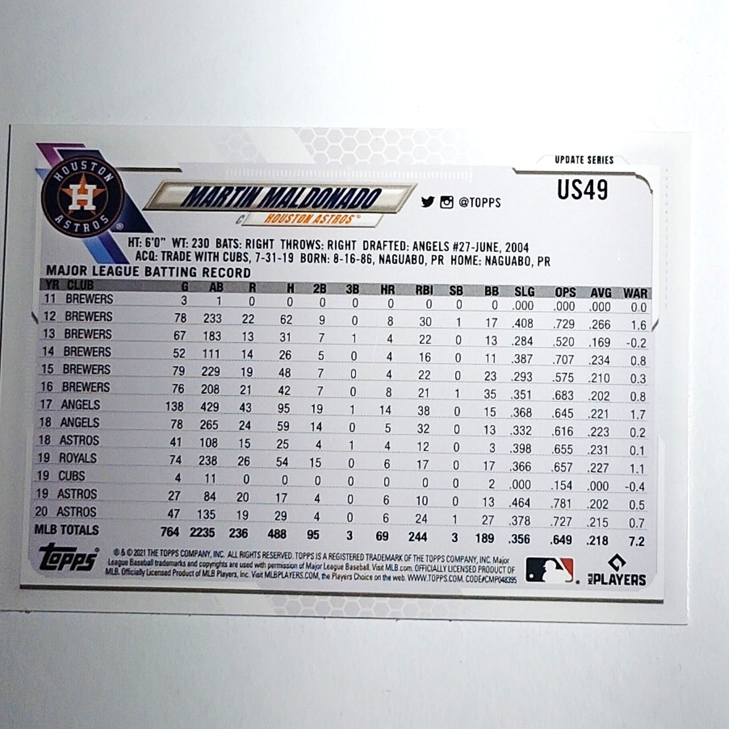 2021 Topps Update Martin Maldonado Houston Astros Catcher Card #US49 VG/EX