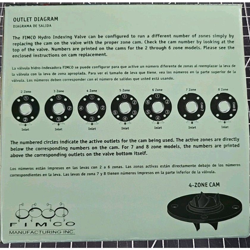 FIMCO 1” 6 Outlet Mini Indexing Valve 5 & 6 Zone Cams Irrigation Sprinkler 9256