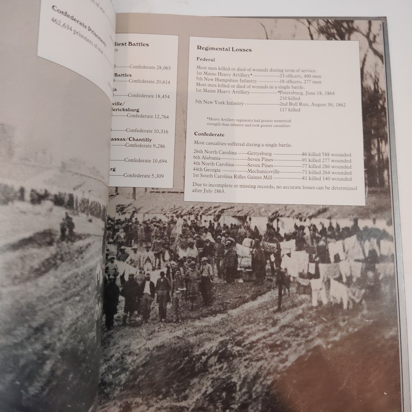 Time-Life Books The Civil War Master Index Illustrated Guide HC 1993 Printing
