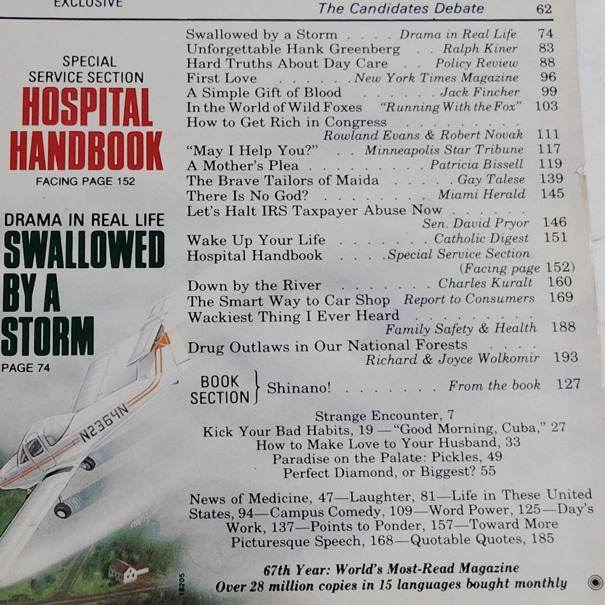 Reader's Digest October 1988 Magazine - Candidates Debate Election Issue