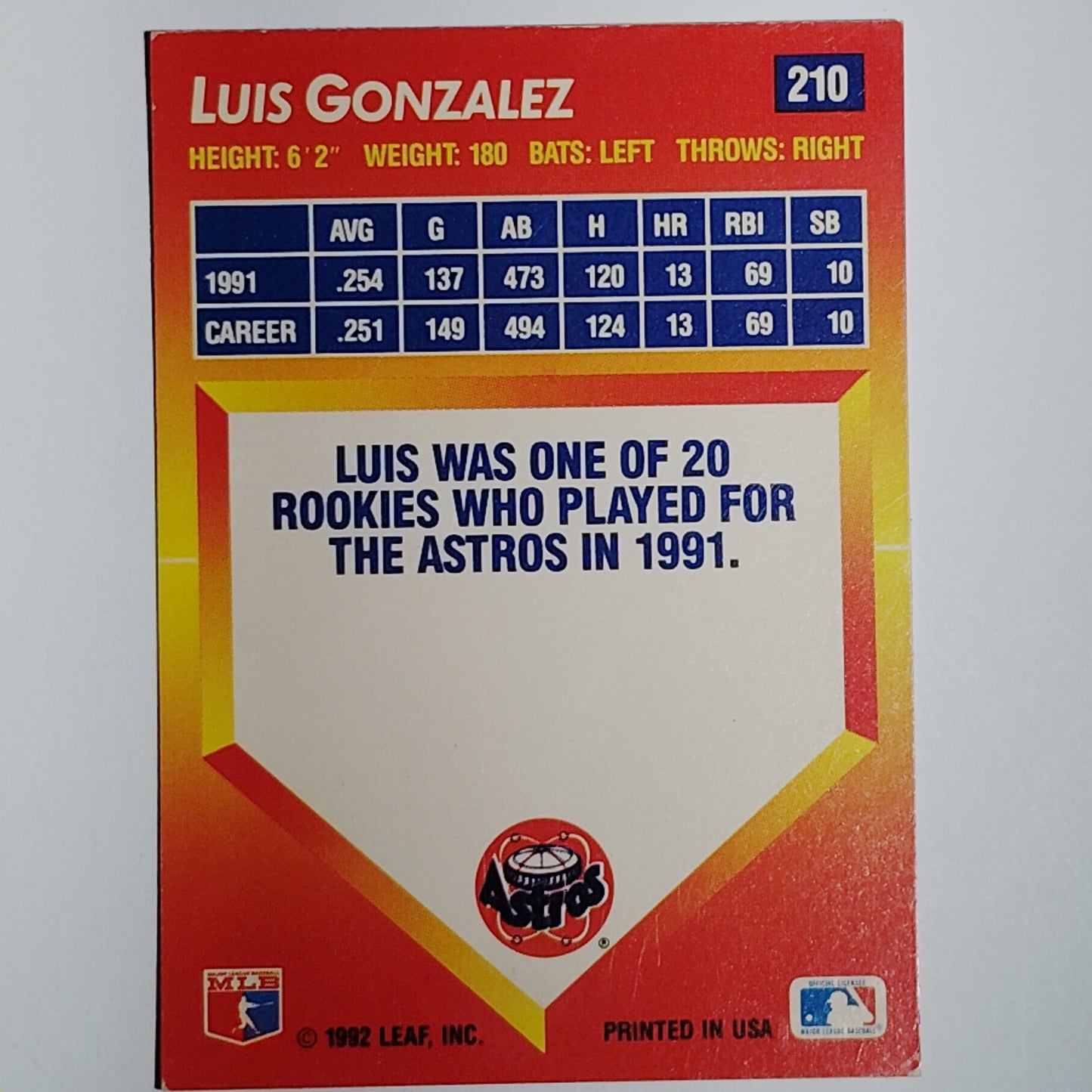 1992 Triple Play Luis Gonzalez Card #210 Houston Astros OF VG/EX