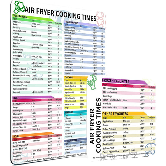 Air Fryer Magnetic Cheat Sheet Set – Quick Reference Guide Cooking Times & Temps