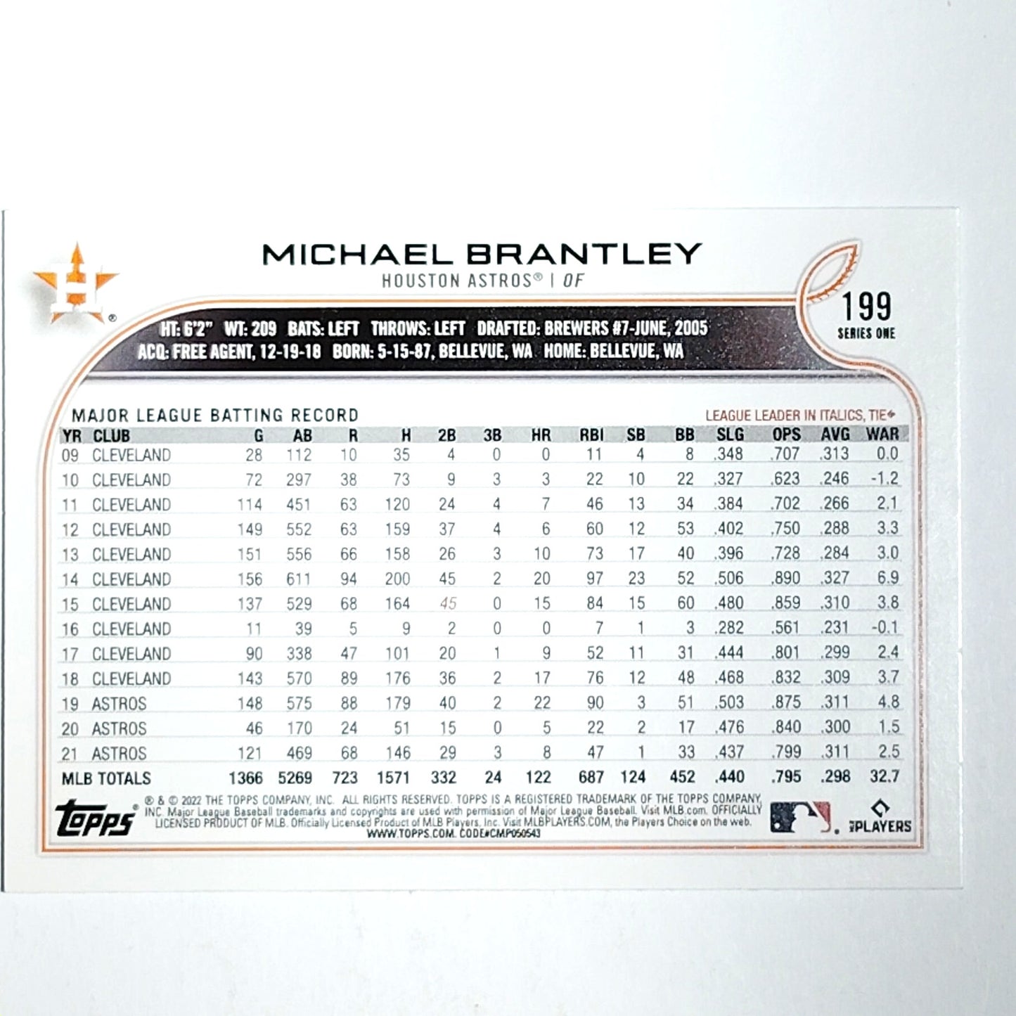 2022 Topps Series 1 #199 Michael Brantley Houston Astros Outfielder - VG/EX