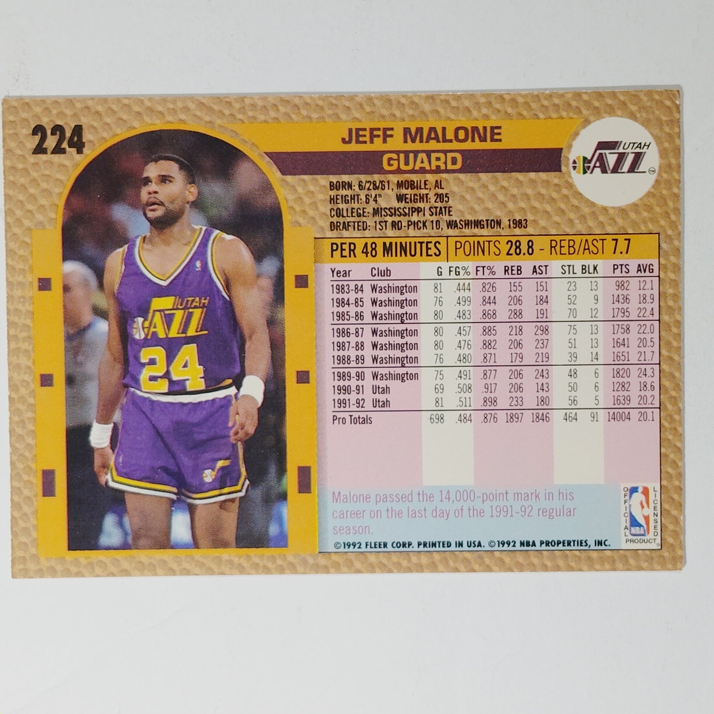 1992–93 Fleer Jeff Malone #224 – Utah Jazz – Guard – NBA Card