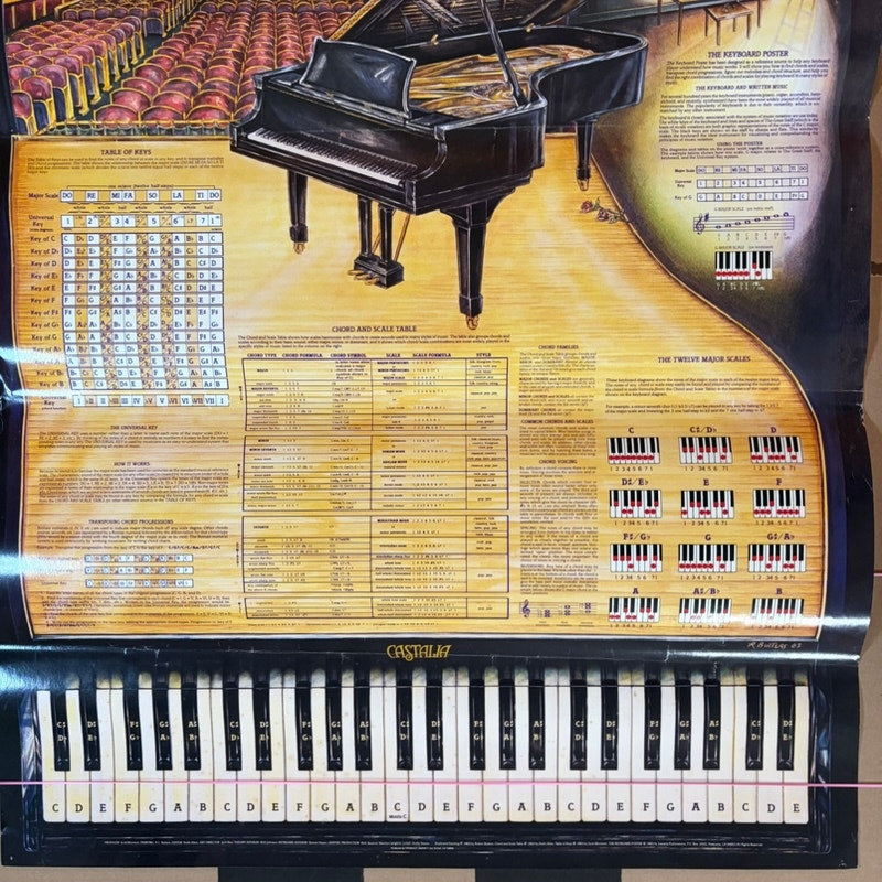 Vintage -The Keyboard Poster by Castalia - Vintage Music Teaching Aid, 36" x 24"