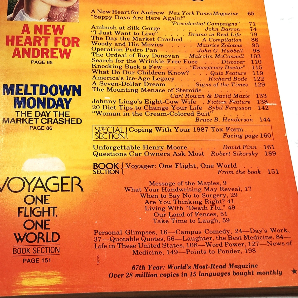 Reader's Digest Magazine February 1988 Vintage Back Issue Collectible Ads