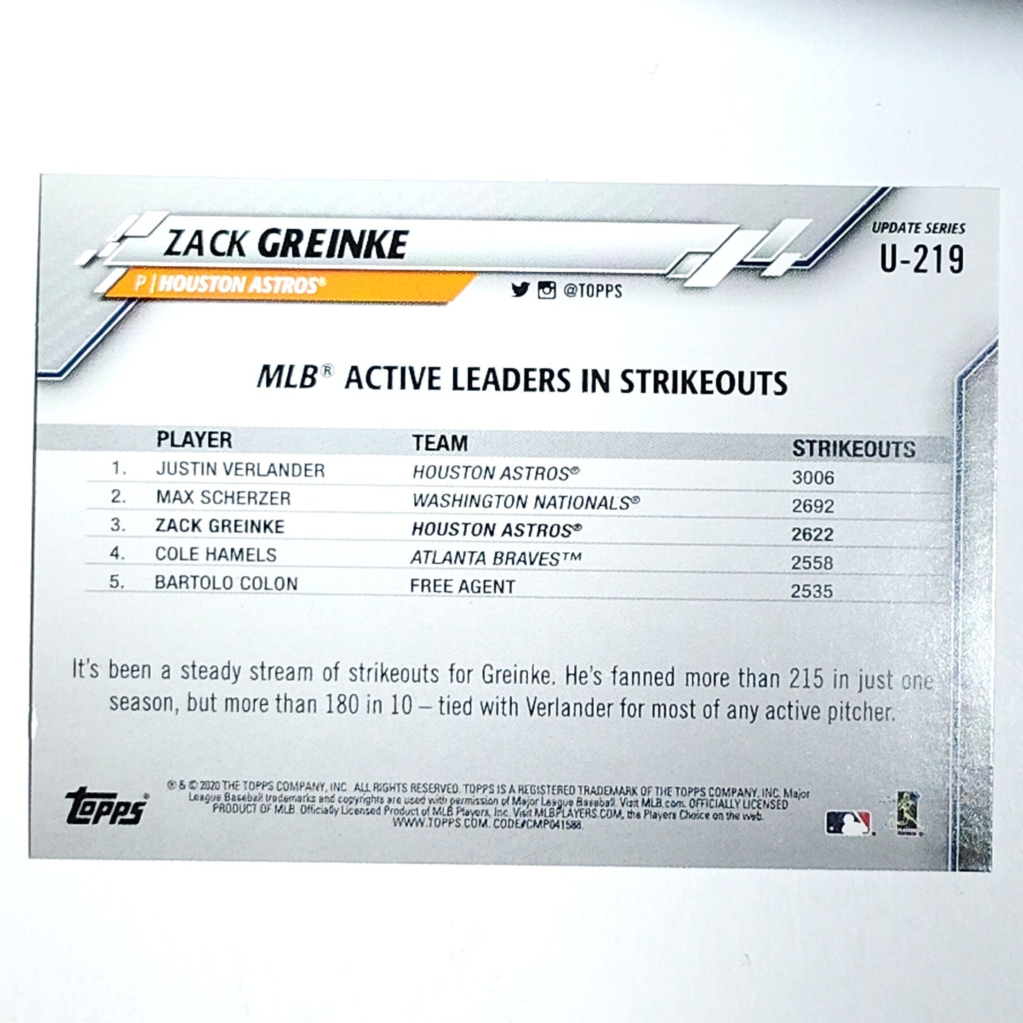 2020 Topps Update #U-219 Zack Greinke Houston Astros Pitcher - VG/EX