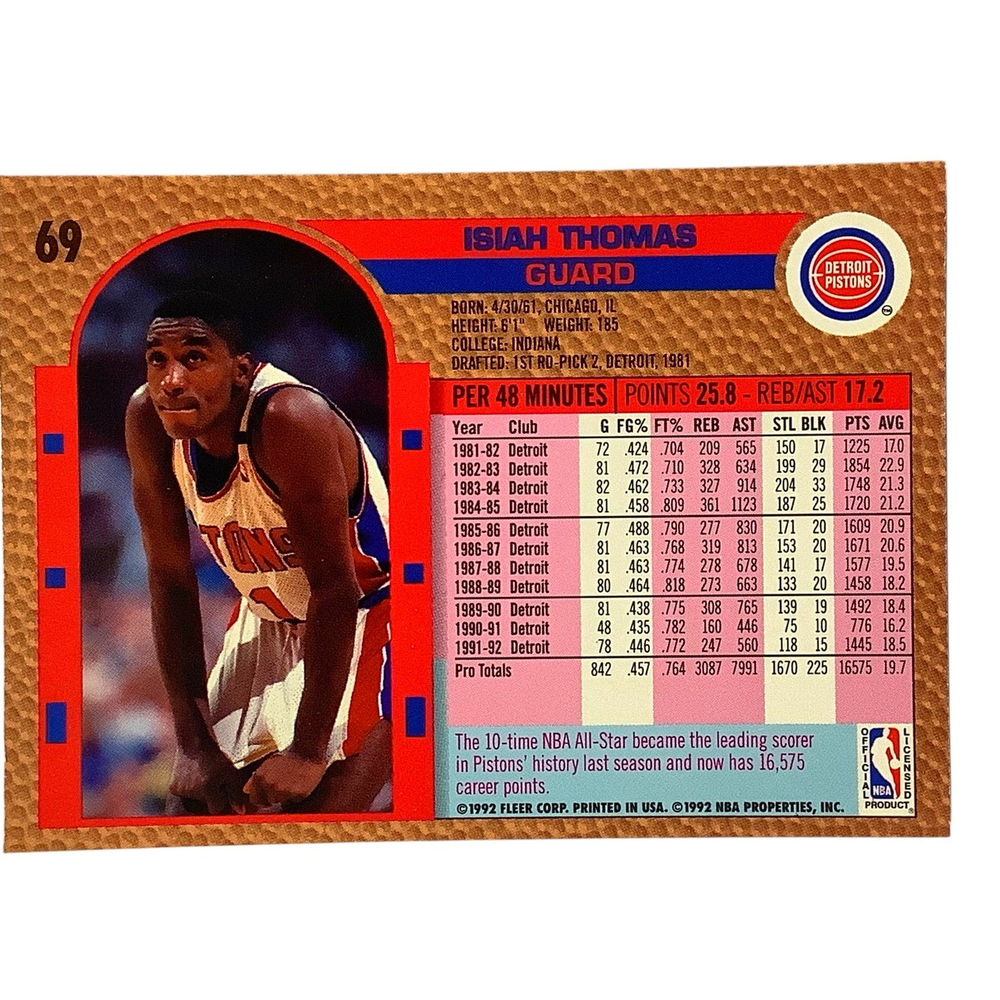 Isiah Thomas (G), Card #69, Detroit Pistons, 1992-93 Fleer NBA