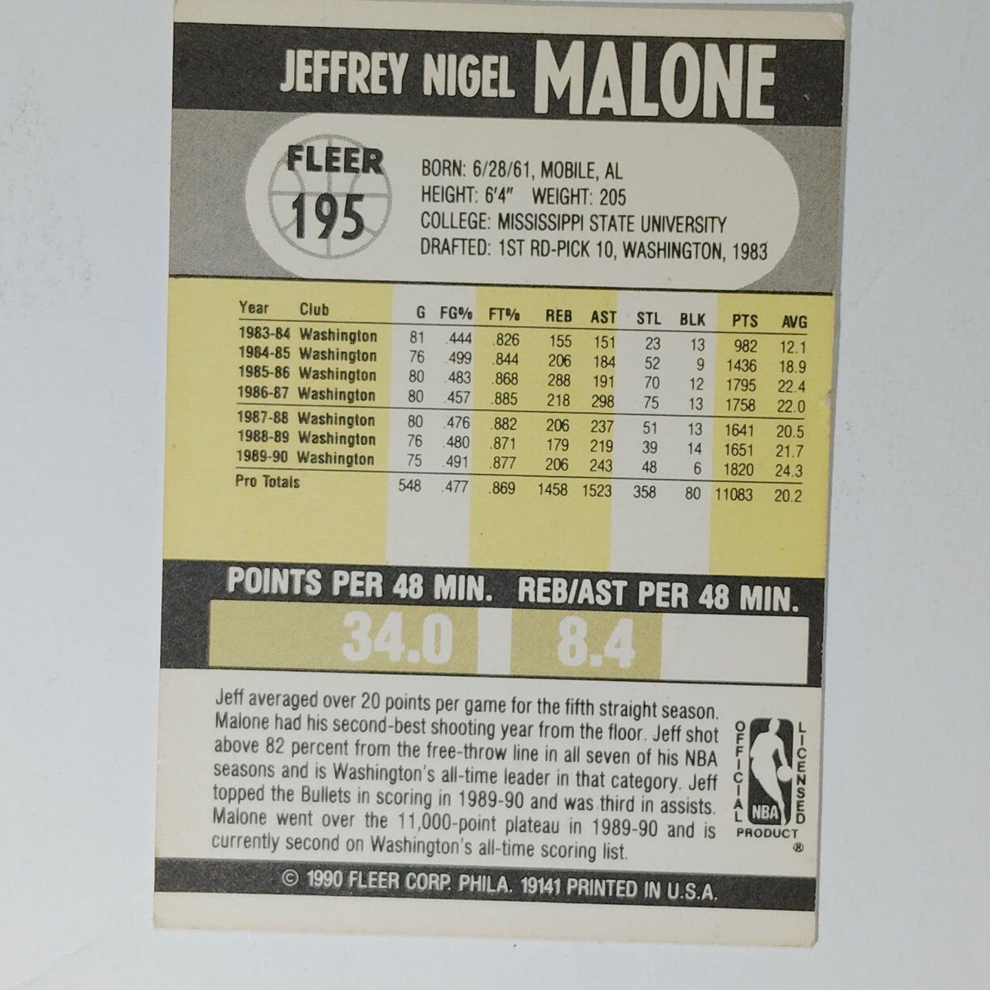 1990 Fleer Jeff Malone #195 Washington Bullets– Traded to Utah Jazz – Guard