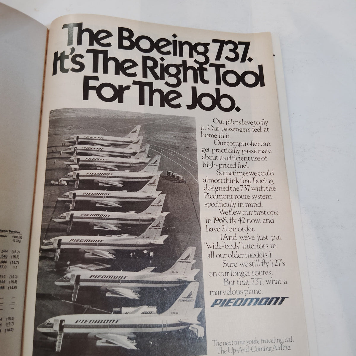 Air Transport World Magazine April 1982 Airbus A310 Rollout Special Report