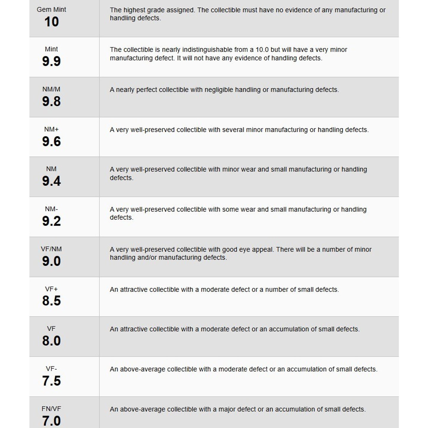 DC Comics, Action Comics #852, 3-2-1-ACTION! Part 1/3, May 2007, NM 9.4