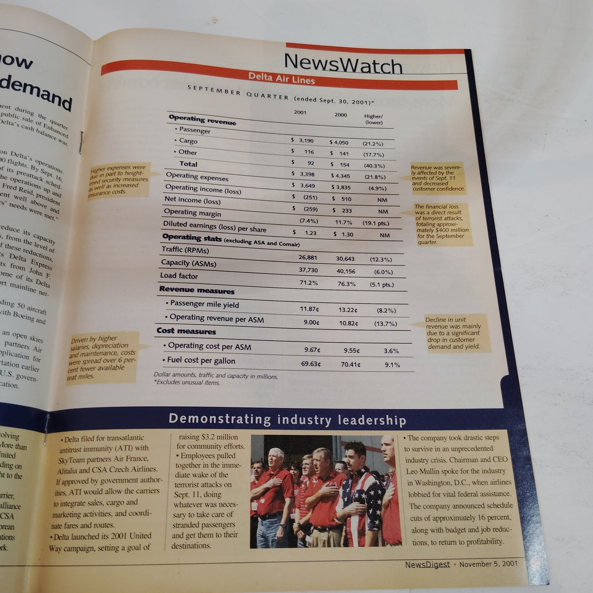 Delta News Digest - November 5, 2001 - Vintage Airline Industry Publication