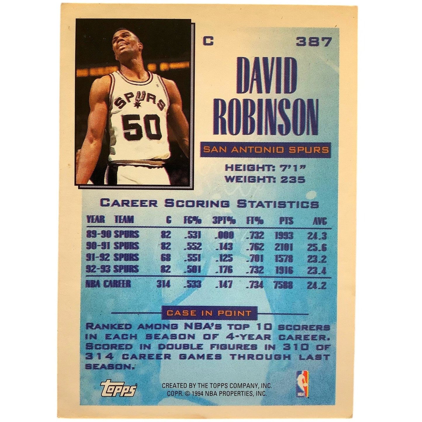 David Robinson, Spurs, 1994 Topps "Future Scoring Leader" NBA Card 387, EXC