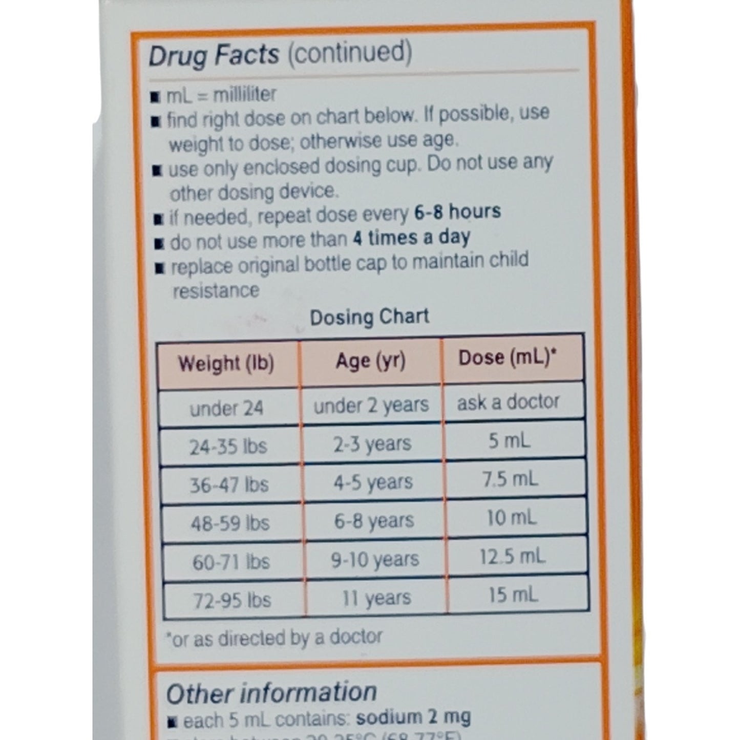 Children’s Motrin Oral Suspension – Bubble Gum – 4 oz. – Exp. 10/31/2026