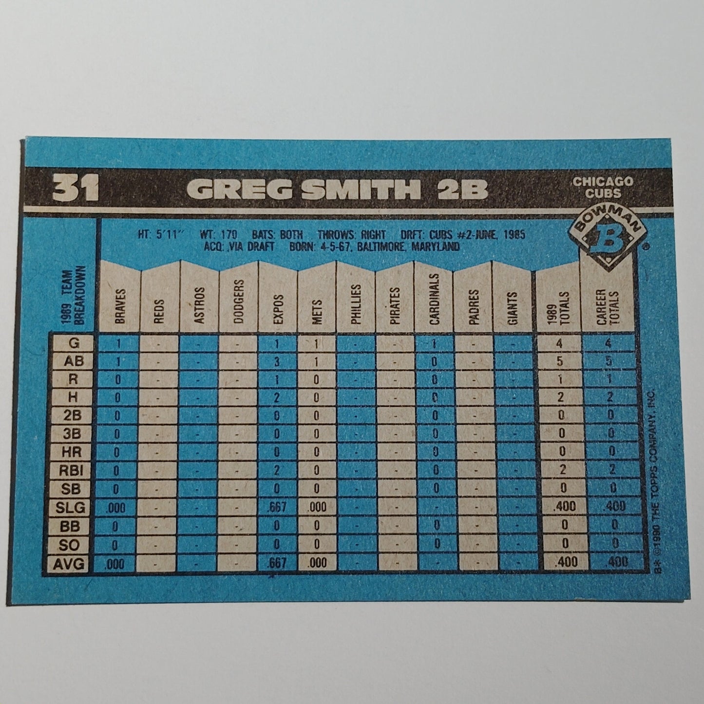 1990 Bowman Greg Smith #31 Chicago Cubs Catcher MLB Baseball Card NM