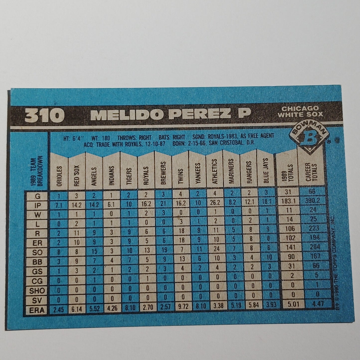 1990 Bowman Melido Perez #310 Chicago White Sox Pitcher MLB Baseball Card NM