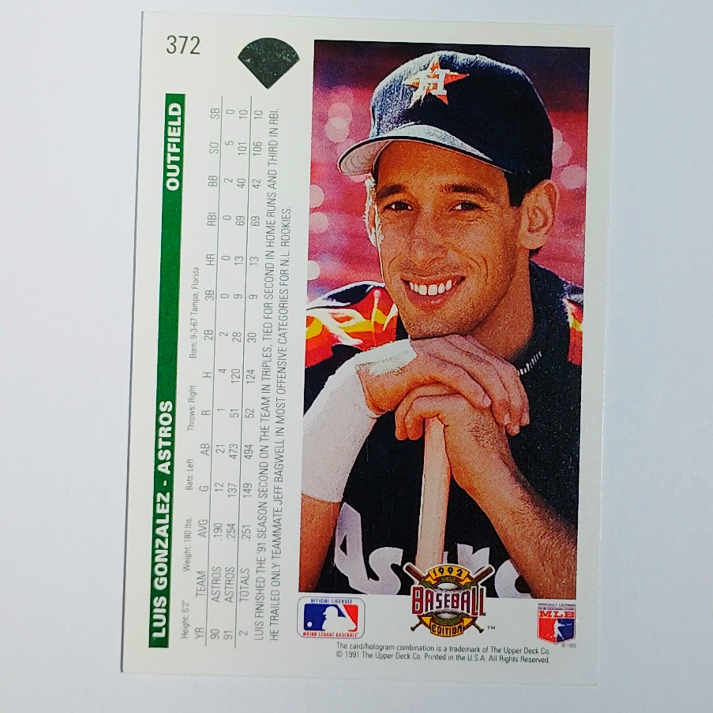 1992 Upper Deck Luis Gonzalez #372 Houston Astros Outfielder Running - VG/EX