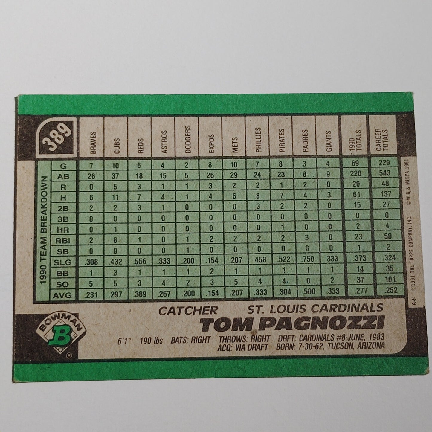 1991 Bowman Tom Pagnozzi #389 St. Louis Cardinals Catcher Baseball Card NM
