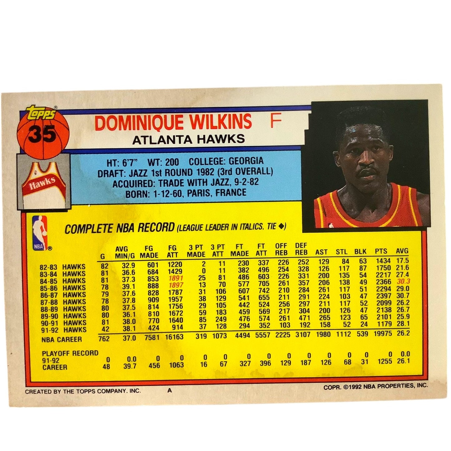 Dominique Wilkins, Atlanta Hawks, 1992 Topps Collector's Card 35, EXC