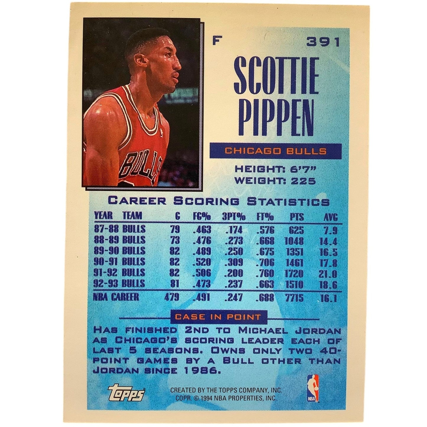 Scottie Pippen, Bulls, 1994 Topps "Future Scoring Leader" NBA Card 391, EXC