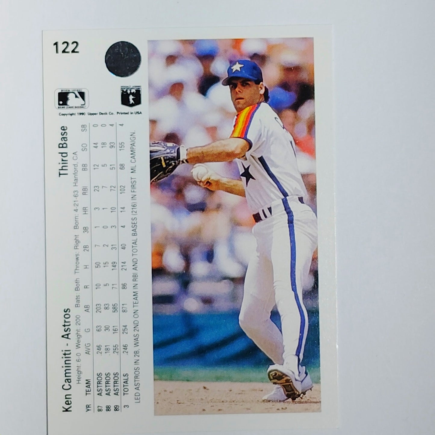 1990 Upper Deck Ken Caminiti #122 Houston Astros Third Base Portrait - VG/EX