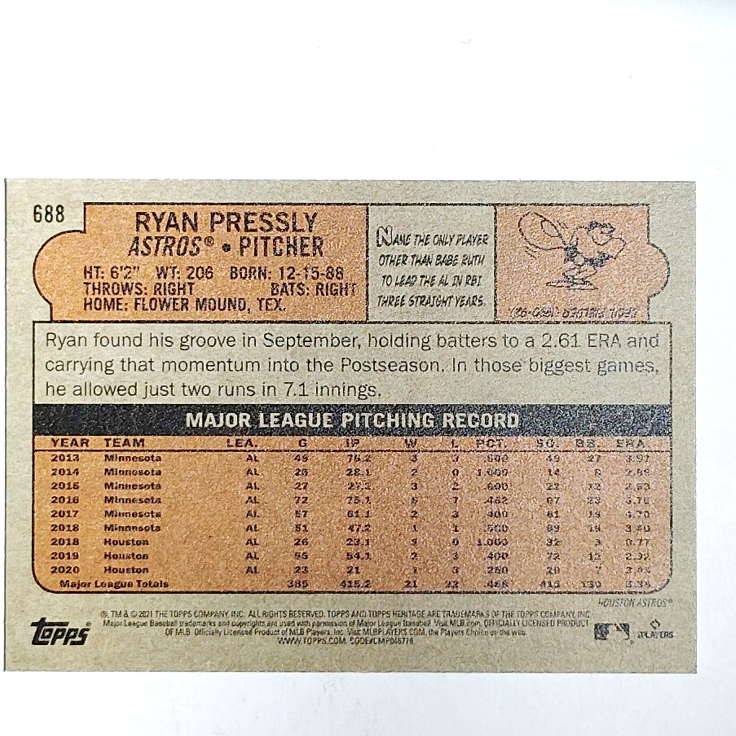 2021 Topps Heritage Ryan Pressly 688 Houston Astros Pitcher Baseball VG/EX
