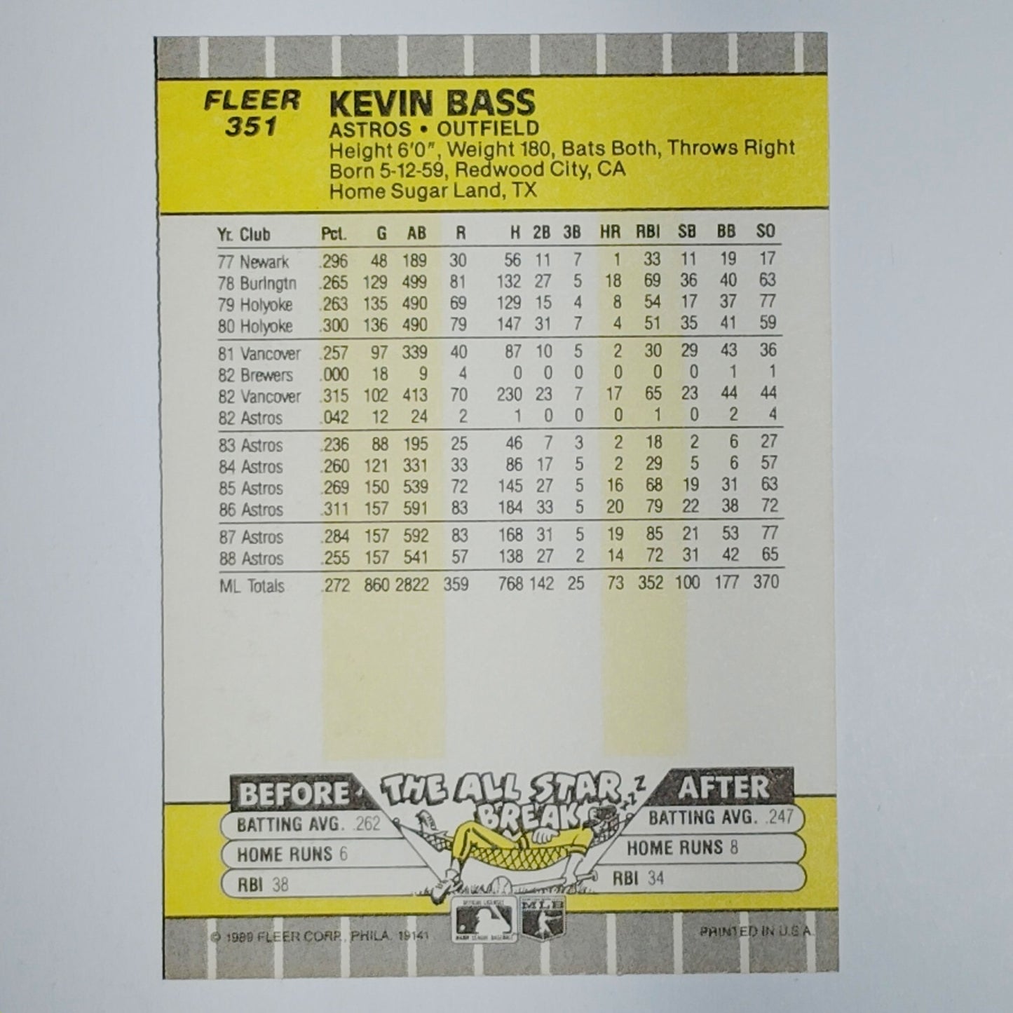 1989 Fleer Kevin Bass #351 Houston Astros Outfield - Rainbow Jersey VG/EX